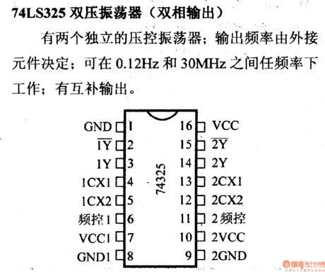 74 Series digital circuit of 74LS325 dual VCO(two-phase output)