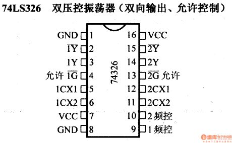 74 Series digital circuit of 74LS326 dual VCO(two-way output with controlling)