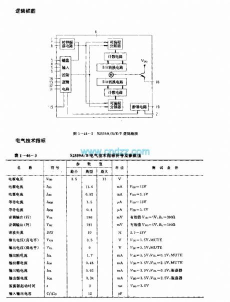 S2559A/D/E/F general infrared remote control launch circuit (dual-tone multi-frequency signal generating circuit)