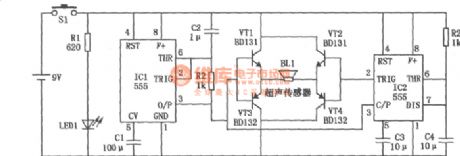 the machine which used to drive cats and dogs