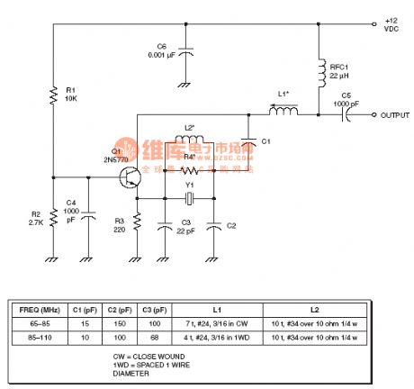 the oscillator circuit of the radio frequency :Higher overtone crystal oscillator RF circuit