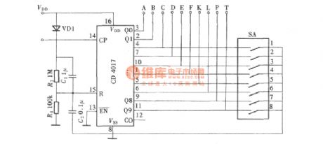 The multi-system counter composed of CD4017 and selective switch