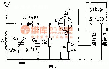 The multi-meter with additional field intensity meter circuit
