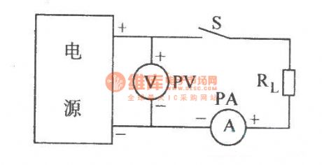 The power supply internal resistance measuring circuit