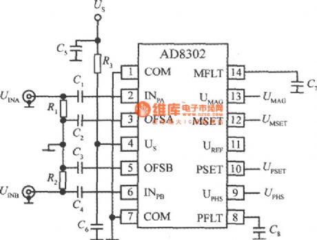 The 3 working pattens of the single chip frequency phase difference test system of AD8302
