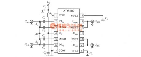 The 3 working pattens of the single chip frequency phase difference test system of AD8302