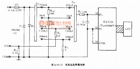 The DC current measurement circuit