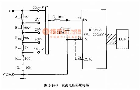 The DC voltage test ciruit