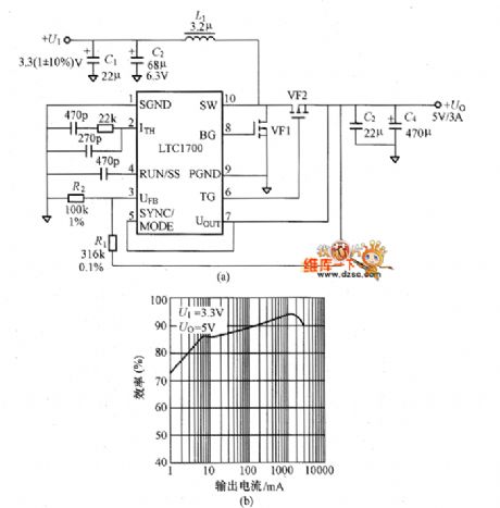Boost Voltage Convertor Circuit Composed Of LTC1700