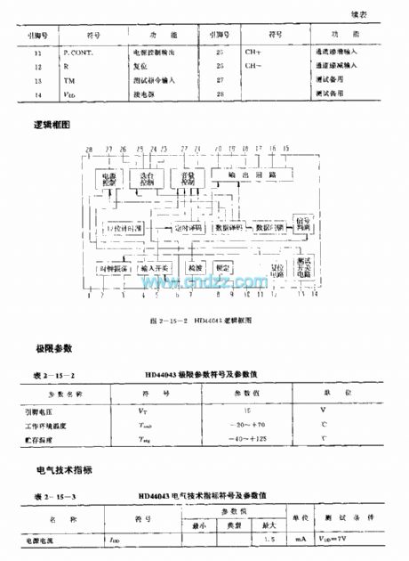 HD44043 (TV) infrared remote control receiving decoder circuit