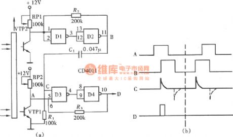 The moving direction sensor (CD4011) composed of gate circuits