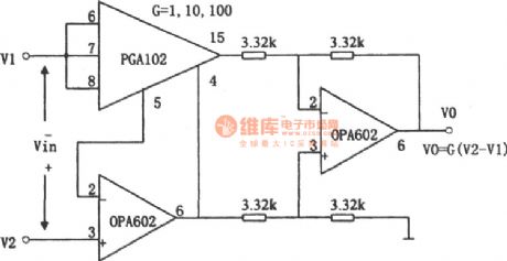 The gain programmable high speed instrument amplifier composed (PGA102 and OPA602)