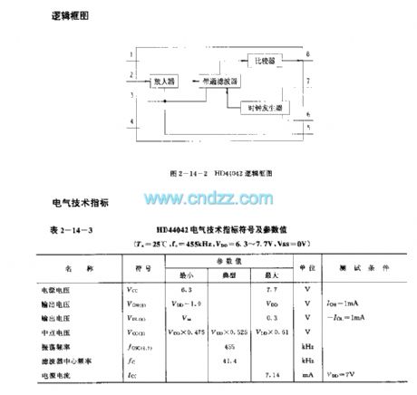 HD44042 (TV) infrared remote control receiving preamplifier circuit