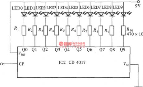 Rolling Circle Motive Display Circuit Composed of CD4017