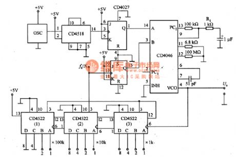 PLL Composite Oscillator Circuit Composed of CD4046