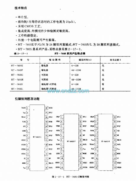 HT-7605 (alarm, lighting and industrial control) pyroelectric infrared receiver control circuit