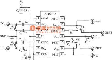 The application circuit of the single chip wide frequency band phase difference test system AD8302