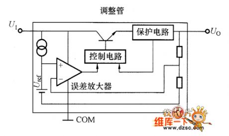 Three-Port Voltage Regulator Internal Equivalent Circuit
