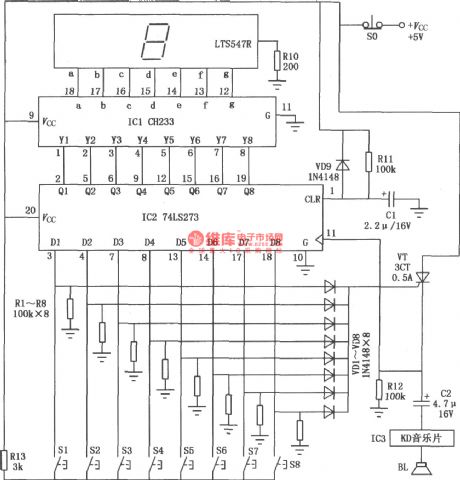 8-Channel Digital Display Responder Composed of CH233 And 74LS273