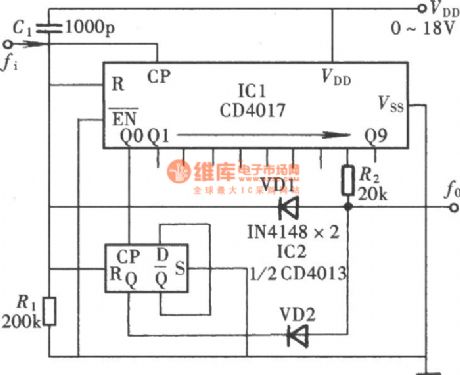 The frequency divider circuit with a rate of 18 and made by CD4017