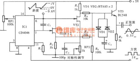 The multi-wave shape generator formed by CD4046