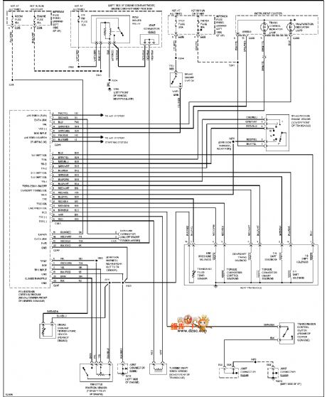 Mazda 96PROBE(2.5L) gear box circuit