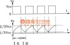 Indirect self-excited feedback astable multivibrator circuit composed of 555