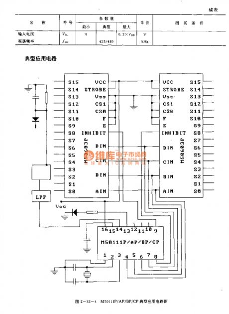 M50111P/AP/BP/CF (video recorder, television and audio equipment) 30-function infrared remote control receiver circuit