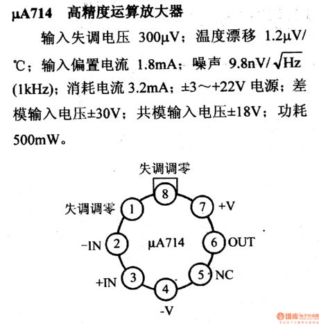 The main features of the amplifier pin signal--μA714 high computing amplifier