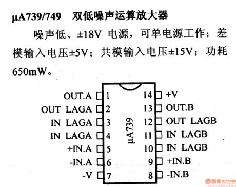 The main features of the amplifier pin signal--μA739/749 dual low-noise computing amplifier