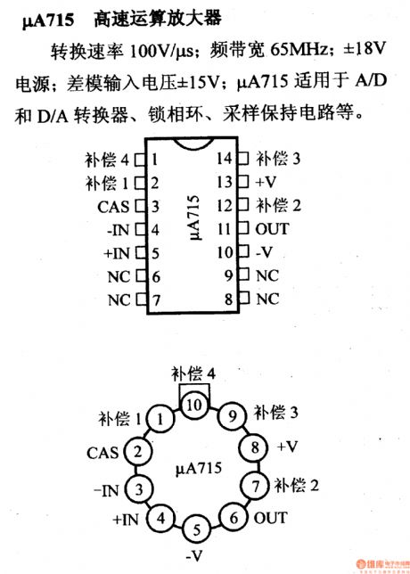 The main features of the amplifier pin signal--μA715 high computing amplifier