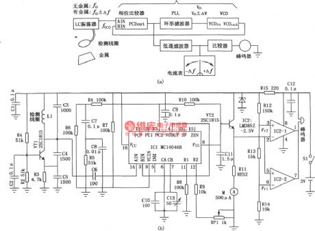 Metal Detector(MC14046B)