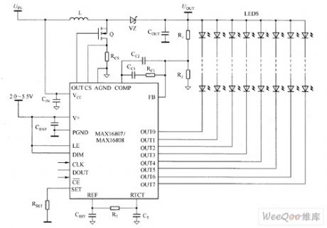 MAX16807／MAX16808 white LED driver circuit diagram
