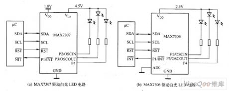 MAX7306/MAX7307 white LED driver circuit diagram