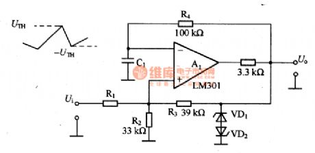 Simple pulse width modulation circuit