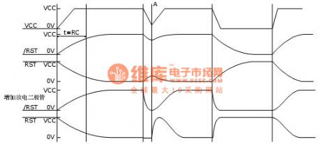 The single machine reset circuit