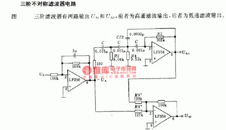 Third Terrace Asymmetric Filter Circuit