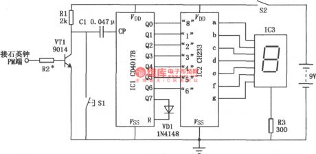 Week Digital Display Composed of CH233,CD4017B