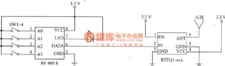 The FM-RTFQl-868/433/315 MHz FM emitter module