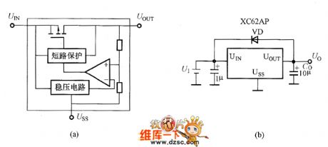 XC62AP Series Integrated Voltage Regulator Internal Diagram And Basic Application Circuit