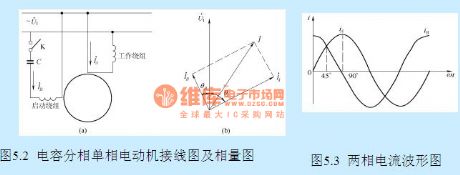 The capacitance phase-distribution single-phase motor connection circuit and phasor diagram