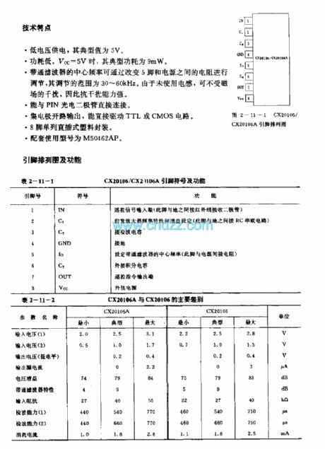CX20106/CX20106A (TV) infrared remote control receiving preamplifier circuit