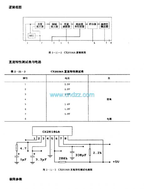 CX20106/CX20106A (TV) infrared remote control receiving preamplifier circuit