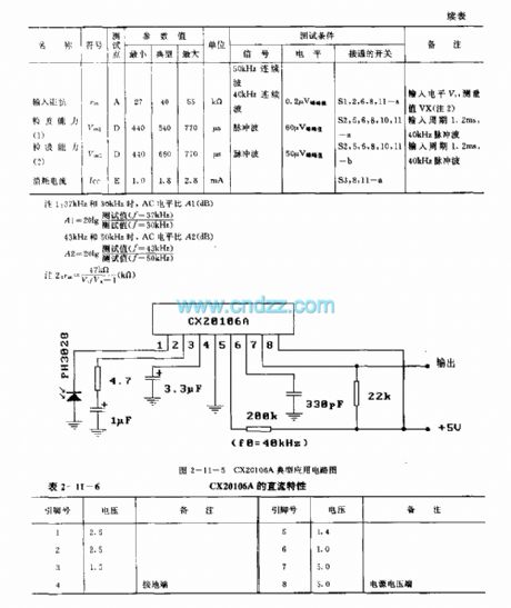 CX20106/CX20106A (TV) infrared remote control receiving preamplifier circuit
