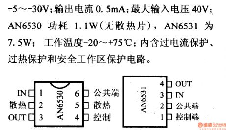 The regulator: DC-DC circuit, power supply monitor pin and its main features AN6530/6531