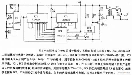 The multi-function electric stimulation therapeutic apparatus circuit