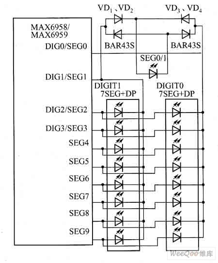 The 4-bit and 9-stage LED display driver LED circuits
