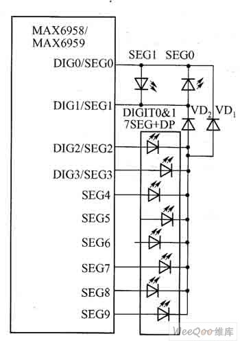 The 4-bit and 9-stage LED display driver LED circuits