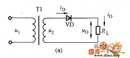 Single-Phase Half-Wave Rectifier Circuit