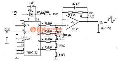 Ladder wave generation circuit composed of the 74HC193